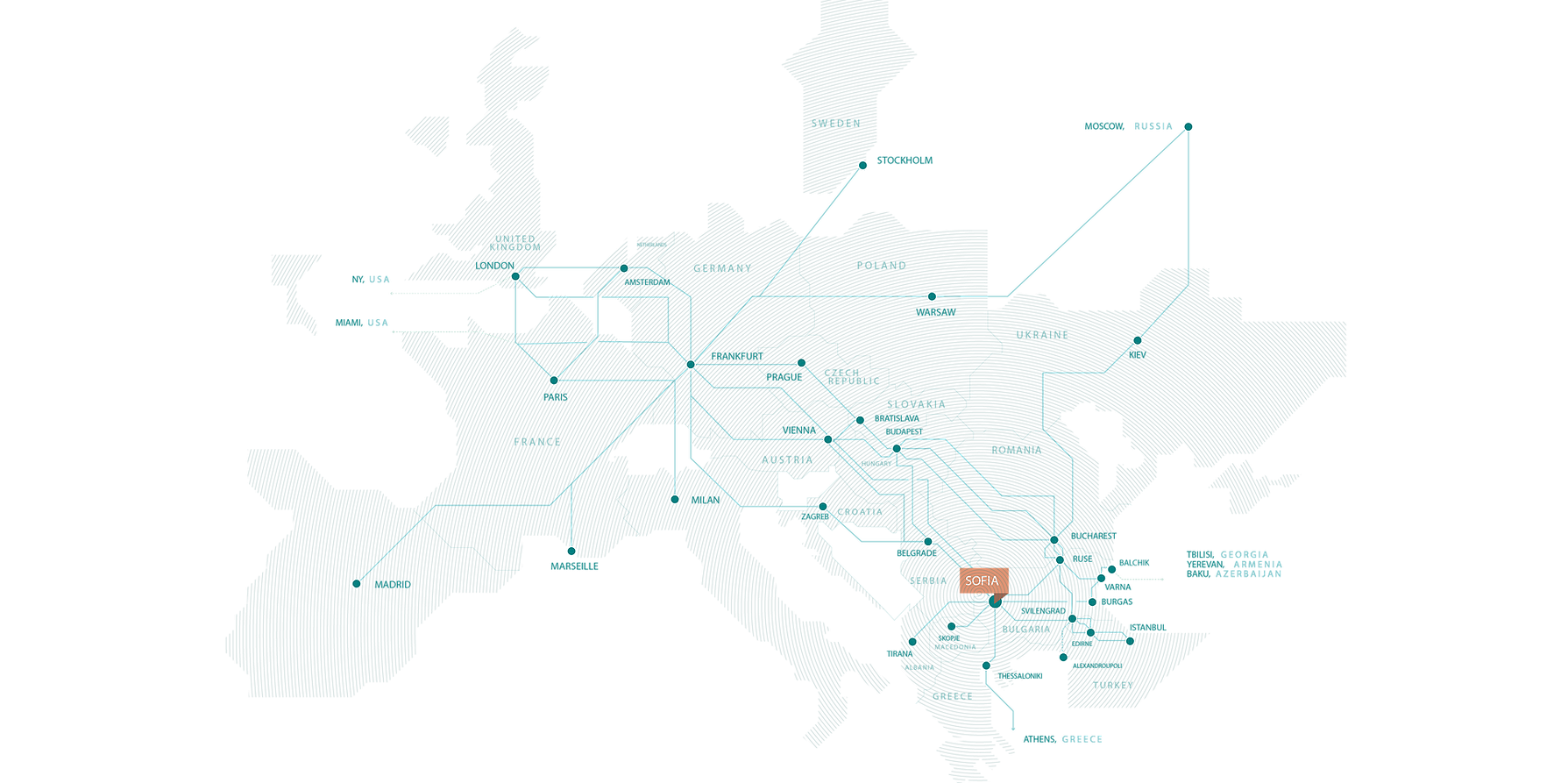 Network connections map