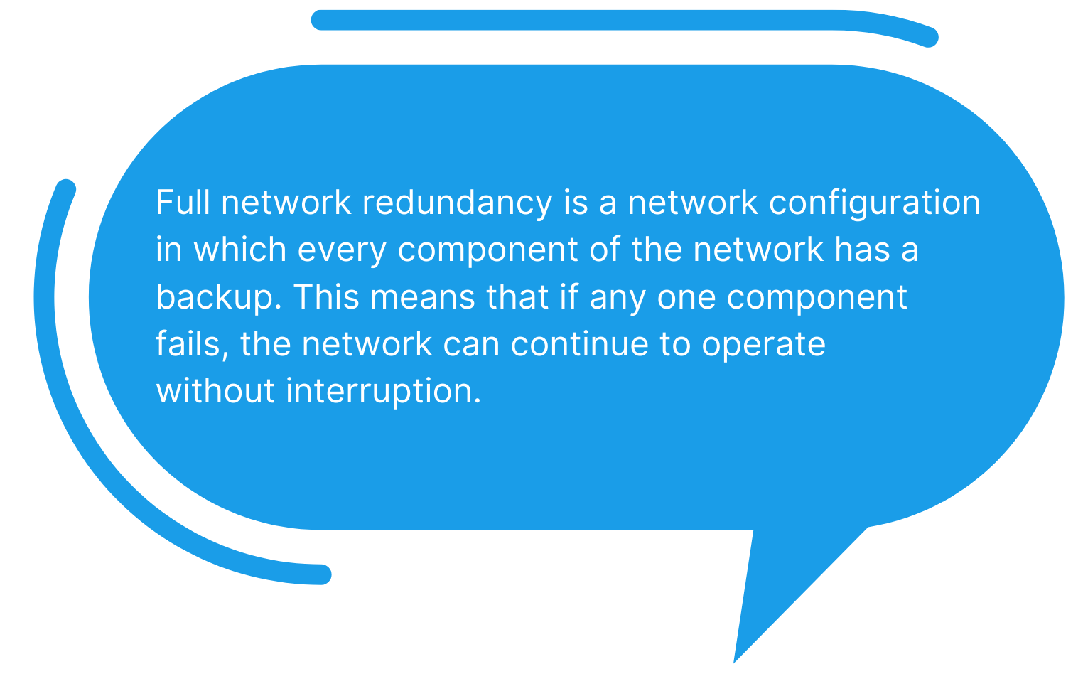 full network redundancy