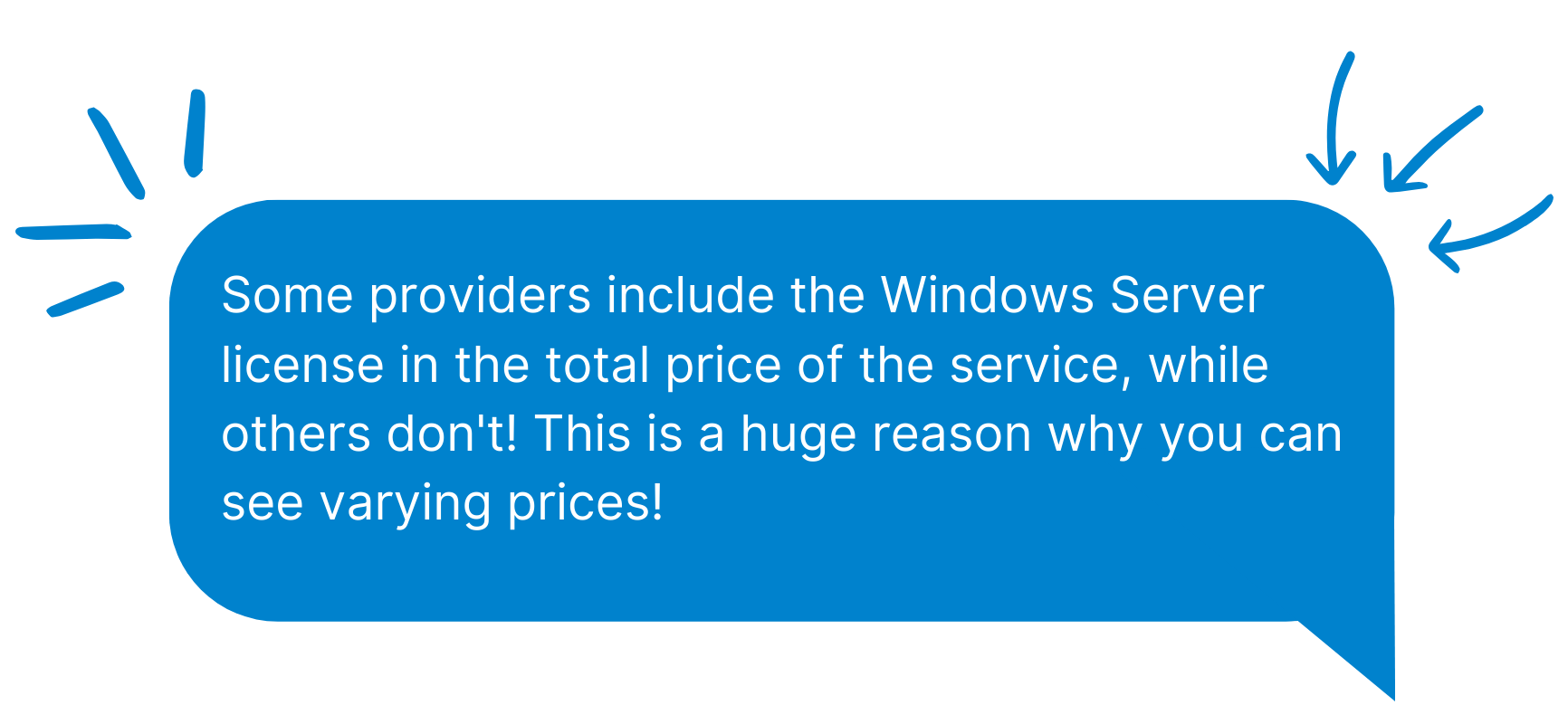 windows hosting pricing
